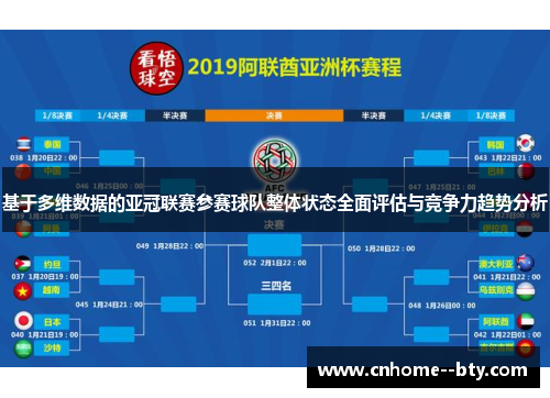 基于多维数据的亚冠联赛参赛球队整体状态全面评估与竞争力趋势分析