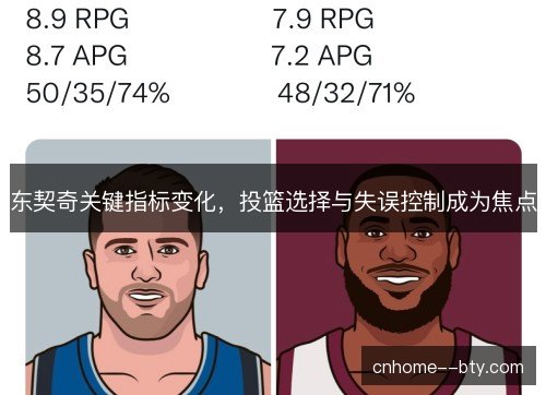 东契奇关键指标变化，投篮选择与失误控制成为焦点