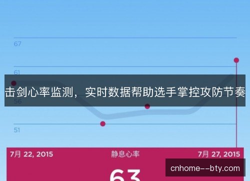 击剑心率监测，实时数据帮助选手掌控攻防节奏