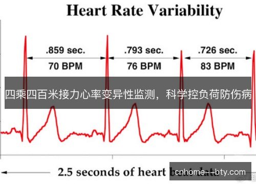 四乘四百米接力心率变异性监测，科学控负荷防伤病